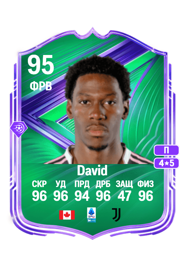 Jonathan David card