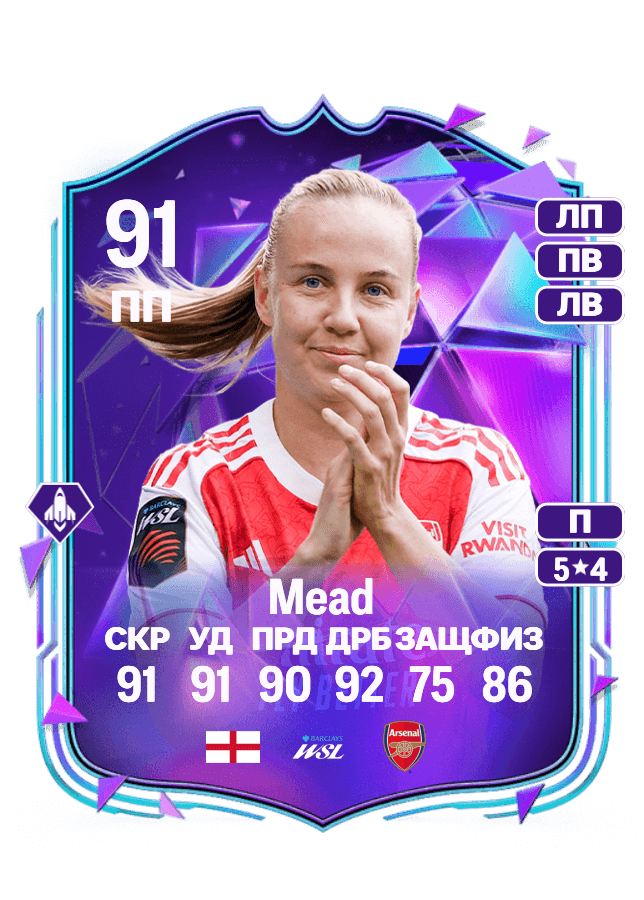Beth Mead card
