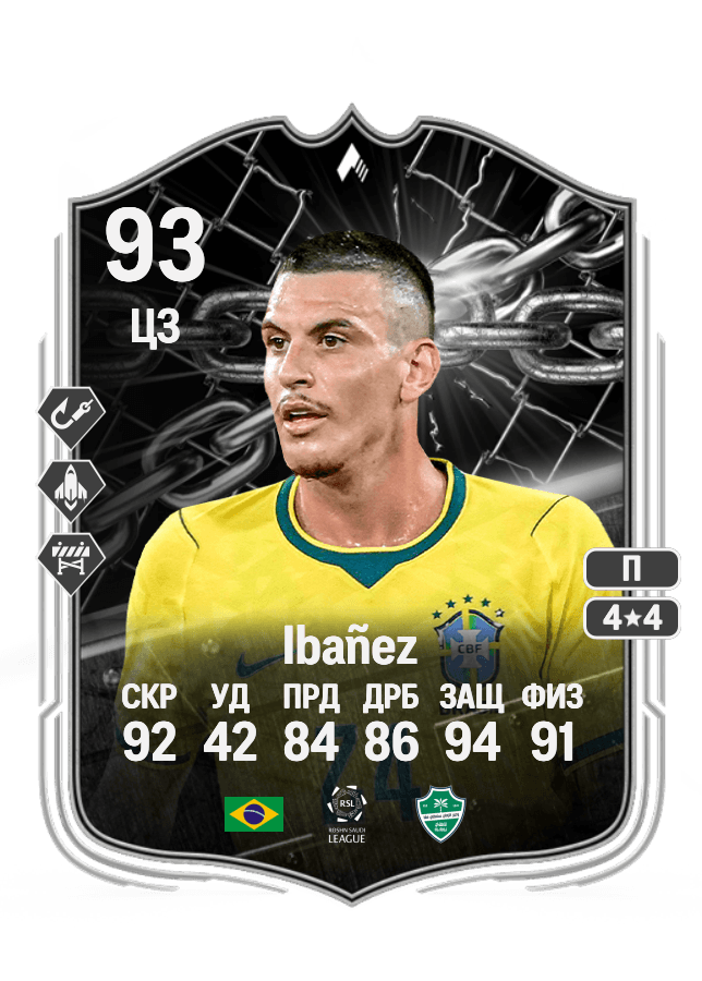 Ibañez card