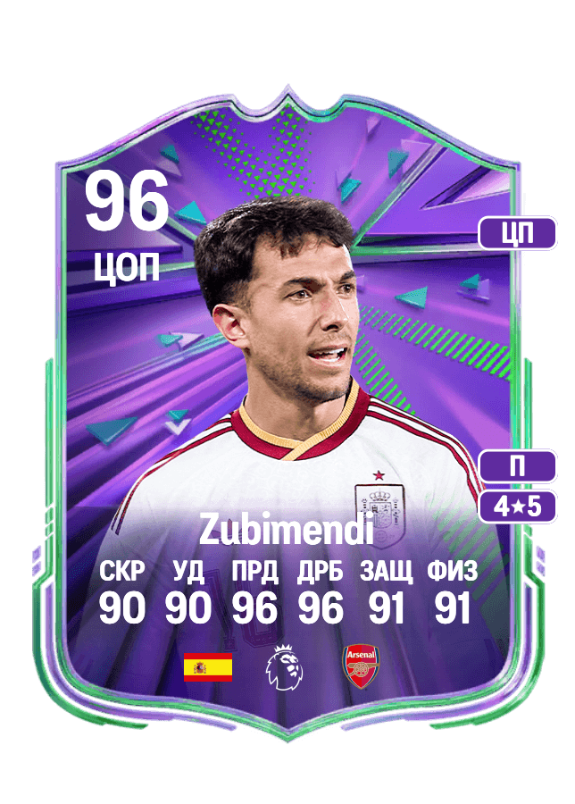 Zubimendi card