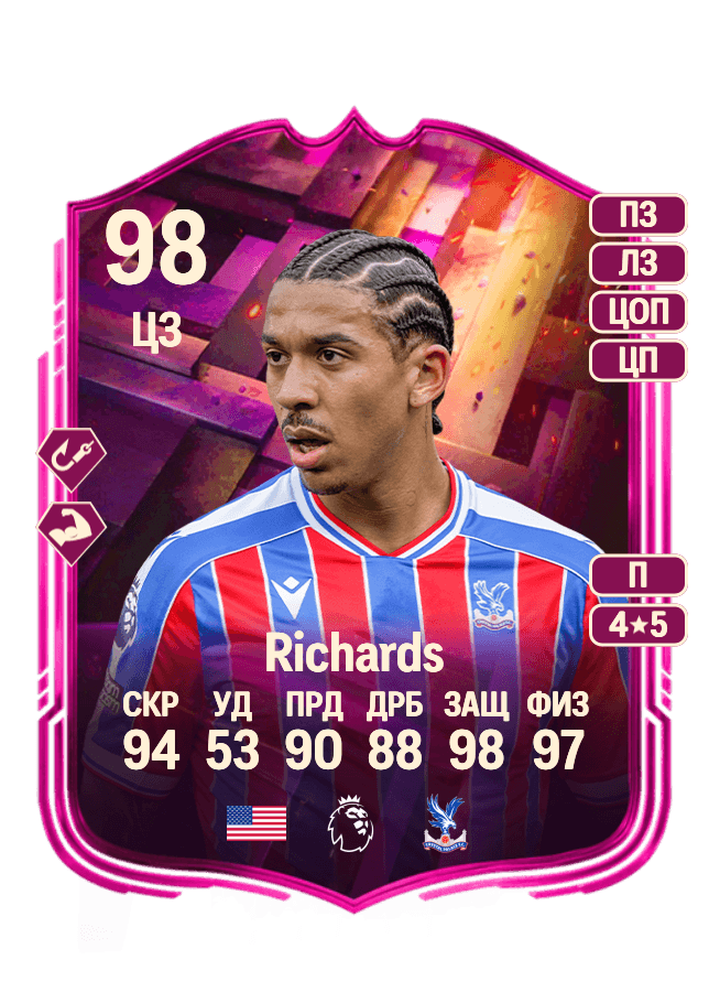 Chris Richards card