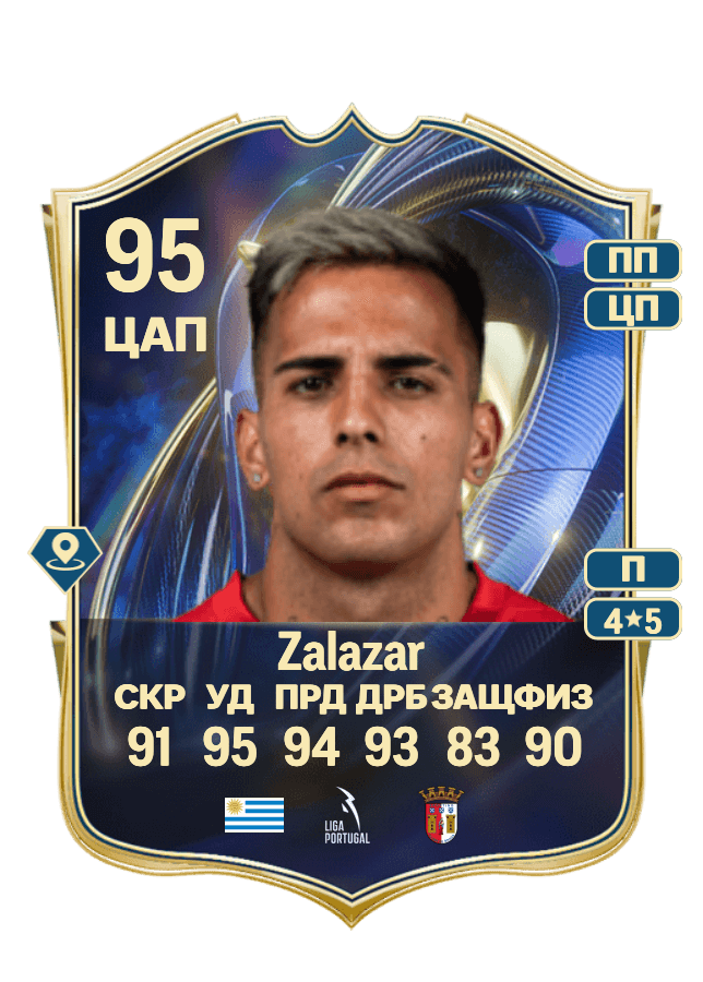 Rodrigo Zalazar card