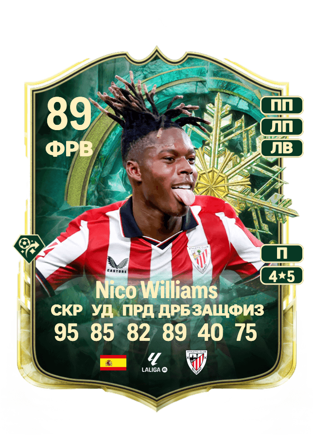 Nico Williams card