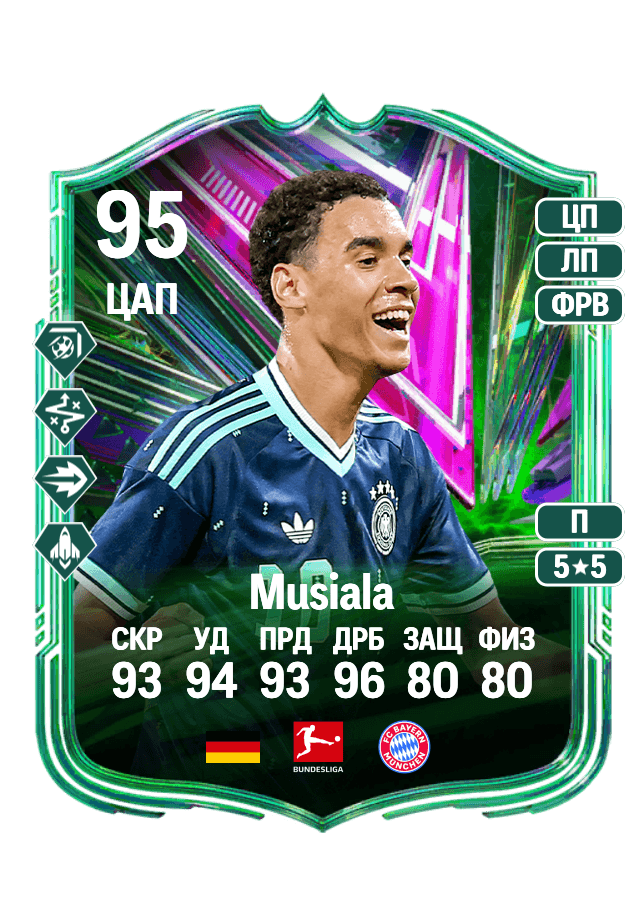 Jamal Musiala card