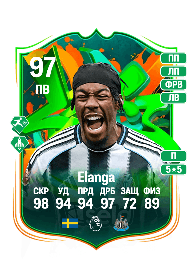 Anthony Elanga card