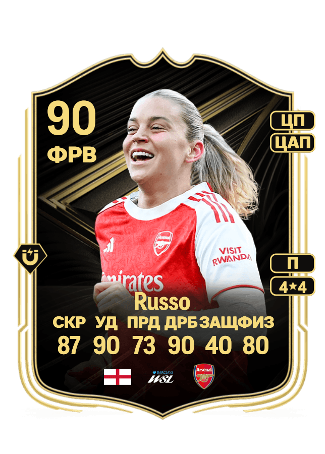 Alessia Russo card