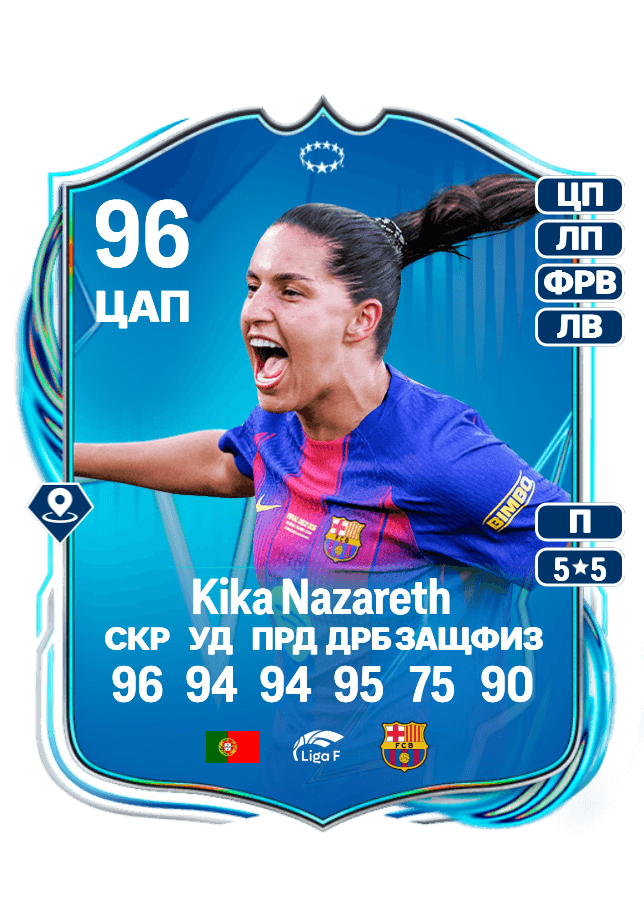 Kika Nazareth card