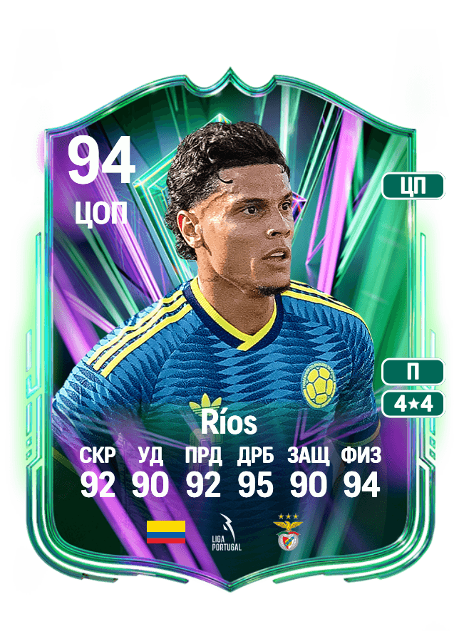 Richard Ríos card