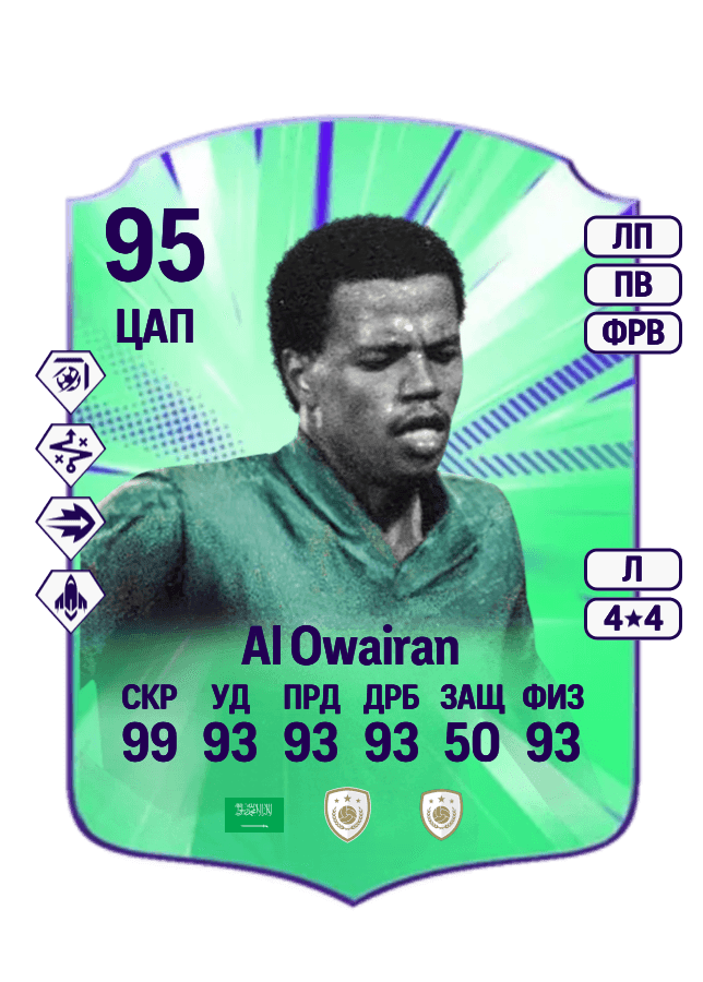 Saeed Al Owairan card