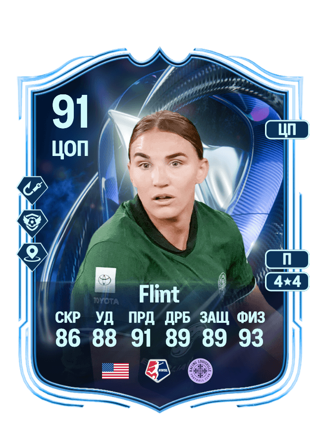 Taylor Flint card