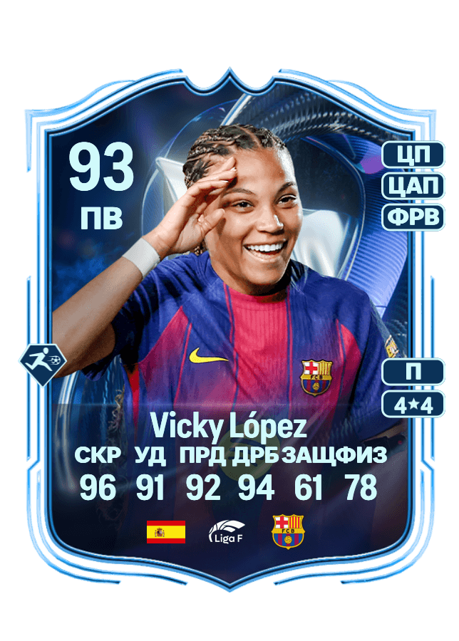 Vicky López card