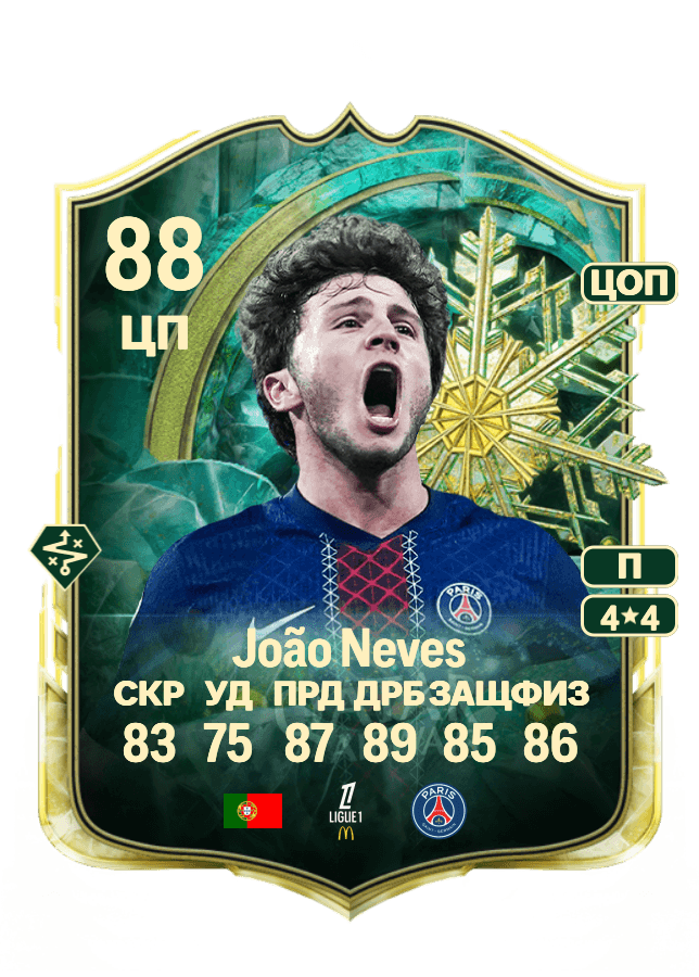 João Neves card