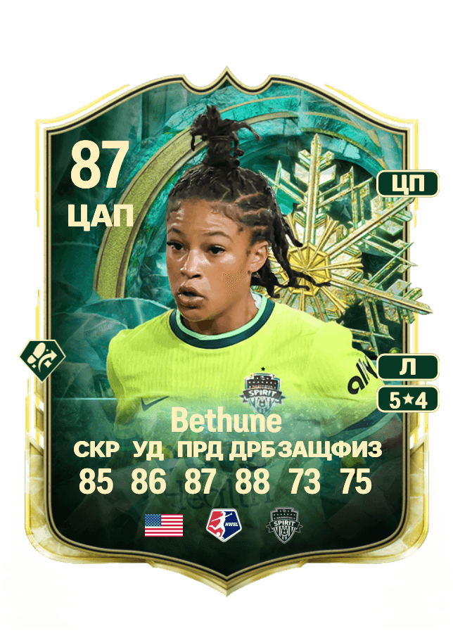 Croix Bethune card