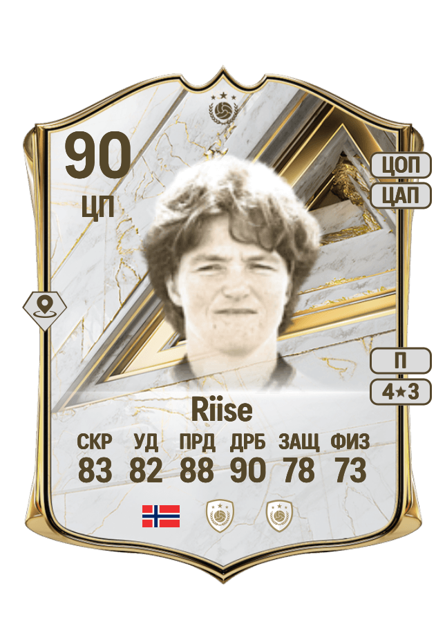 Hege Riise card