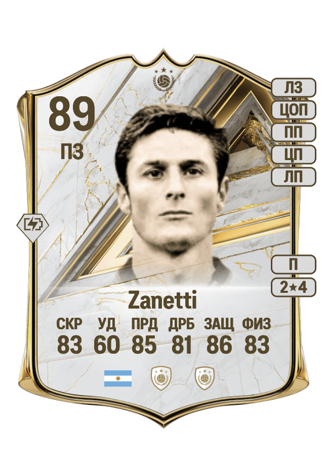 Javier Zanetti card