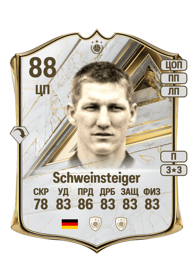 Bastian Schweinsteiger card