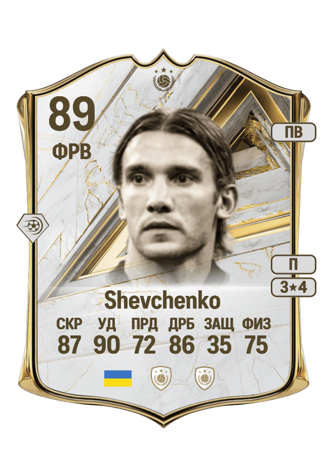 Andriy Shevchenko card