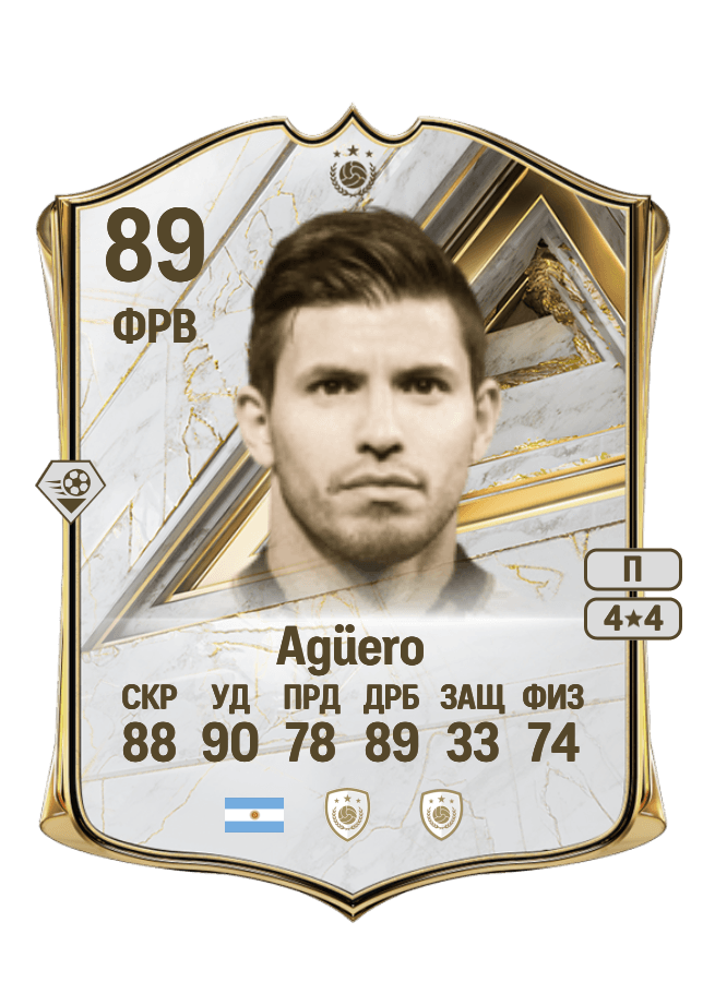 Sergio Agüero card