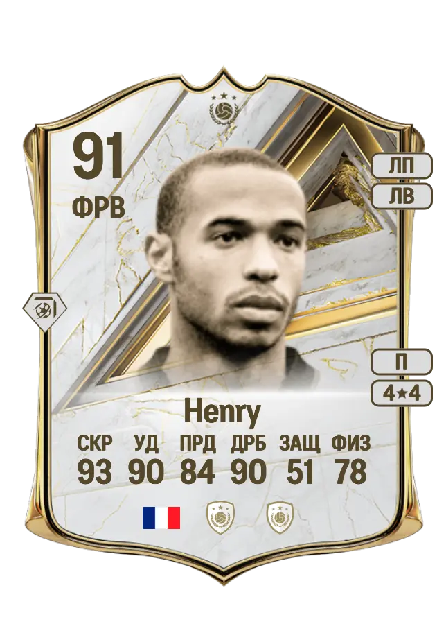 Thierry Henry card