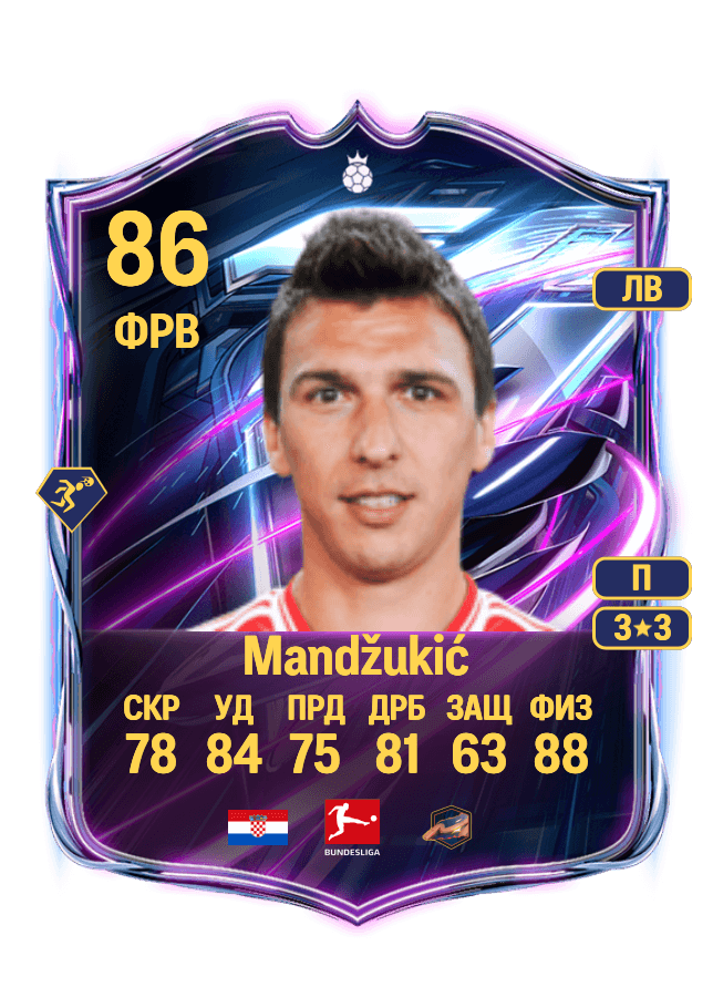 Mario Mandžukić card