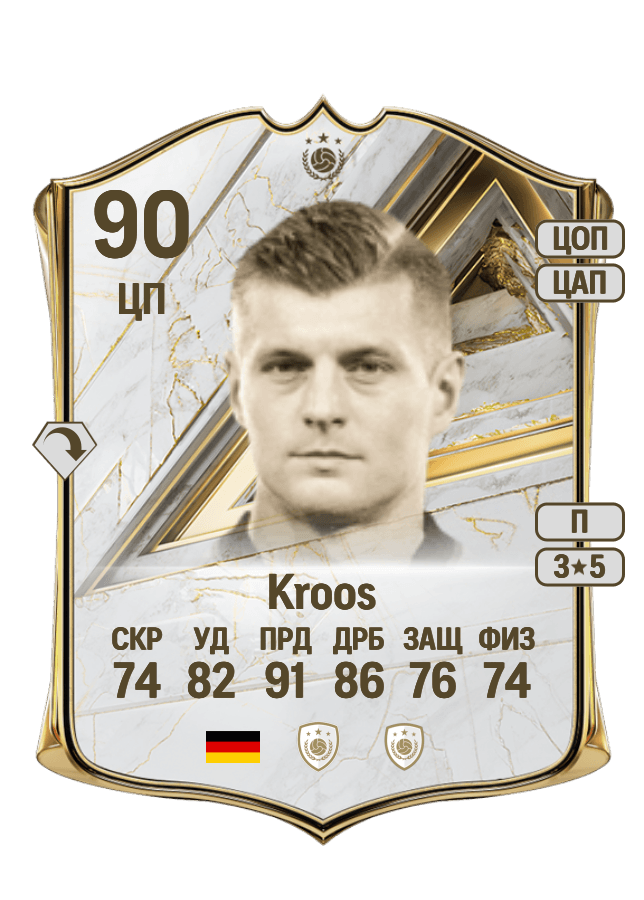 Toni Kroos card
