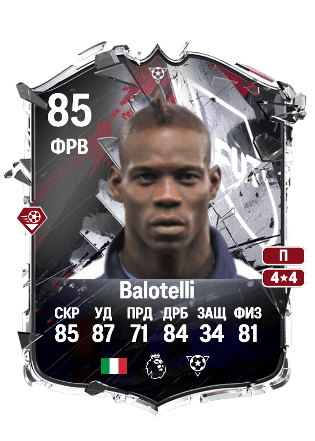 Mario Balotelli card
