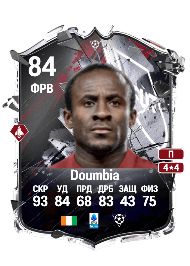 Seydou Doumbia card