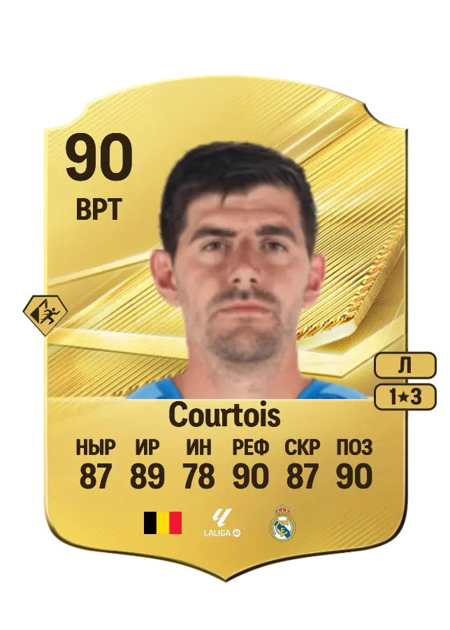 Thibaut Courtois card