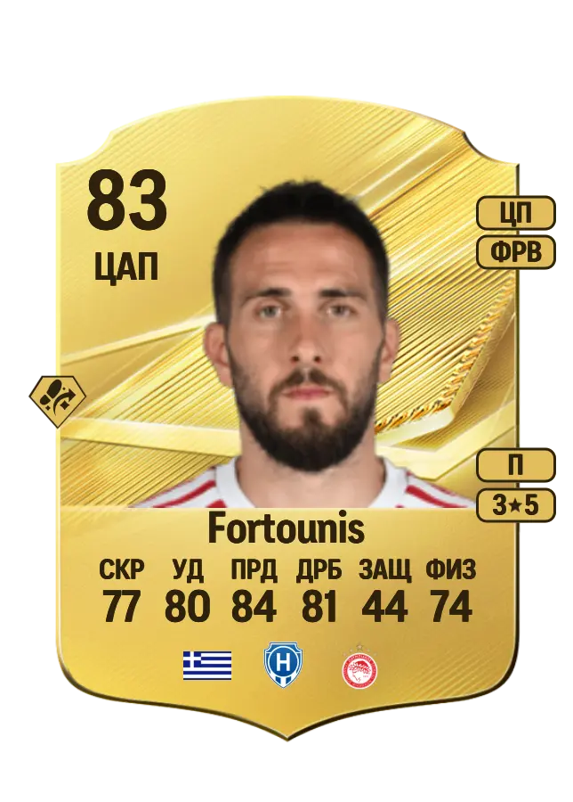 Konstantinos Fortounis card