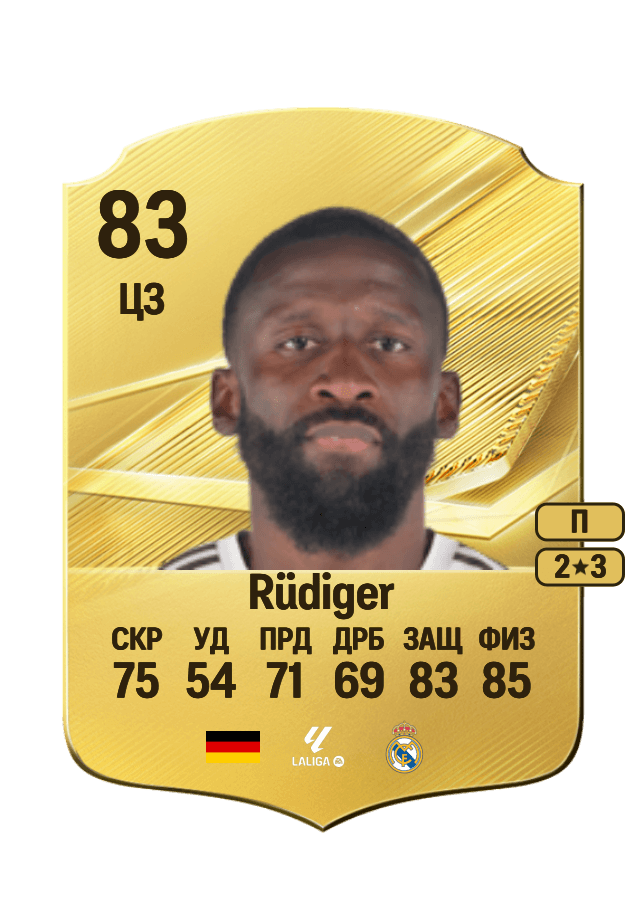 Antonio Rüdiger card