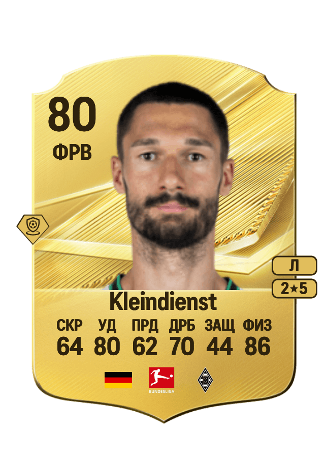Tim Kleindienst card