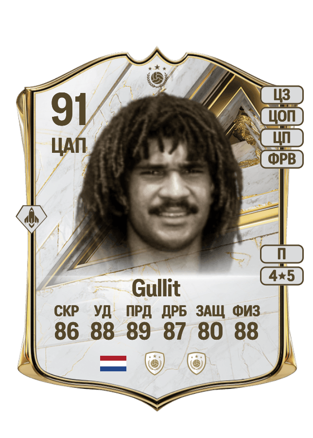 Ruud Gullit card