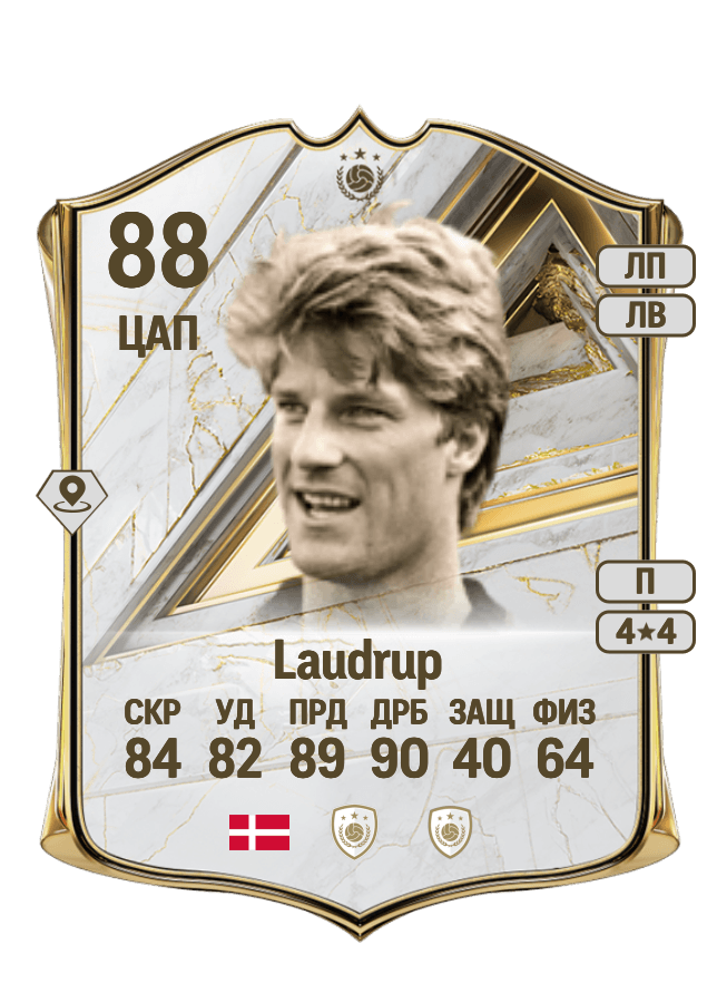 Michael Laudrup card