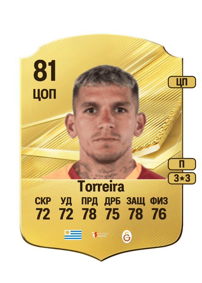 Lucas Torreira card