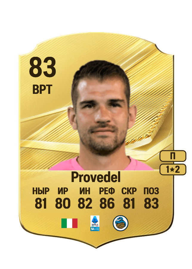 Ivan Provedel card
