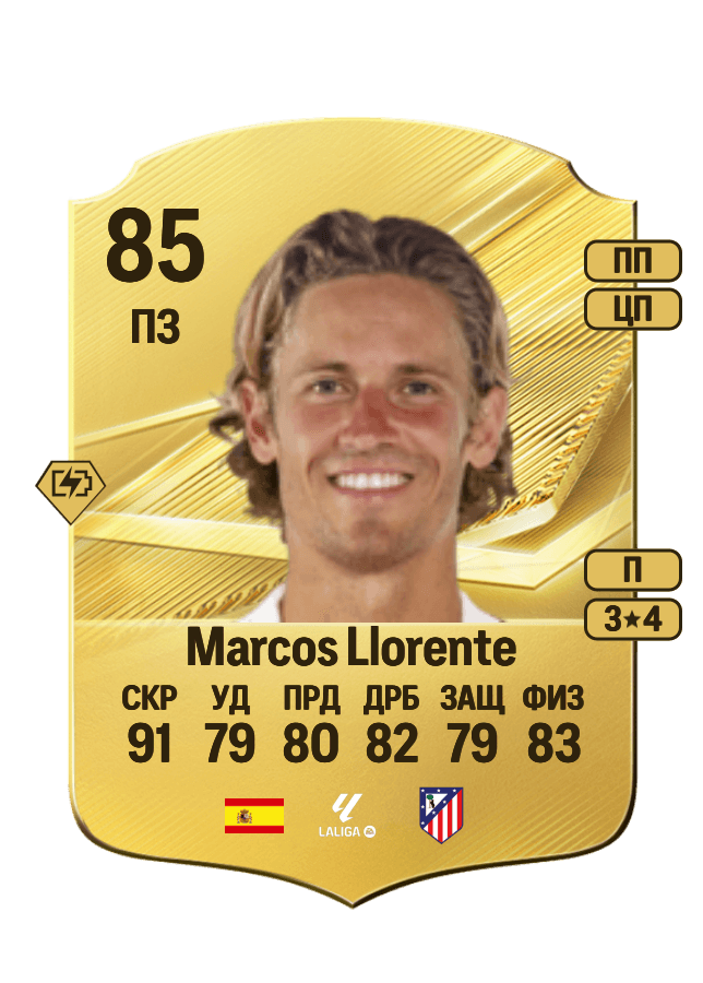 Marcos Llorente card