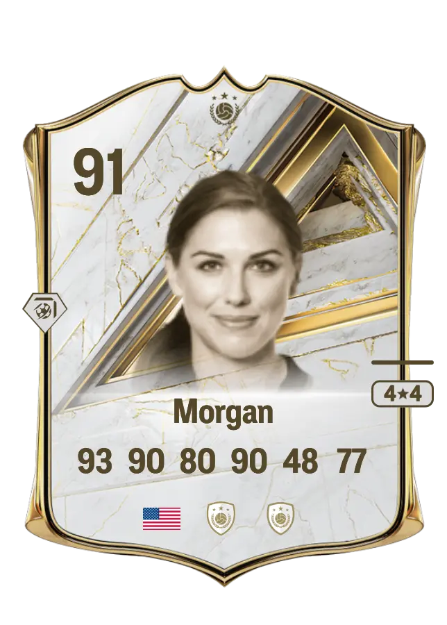 Alex Morgan card