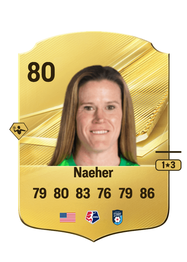 Alyssa Naeher card