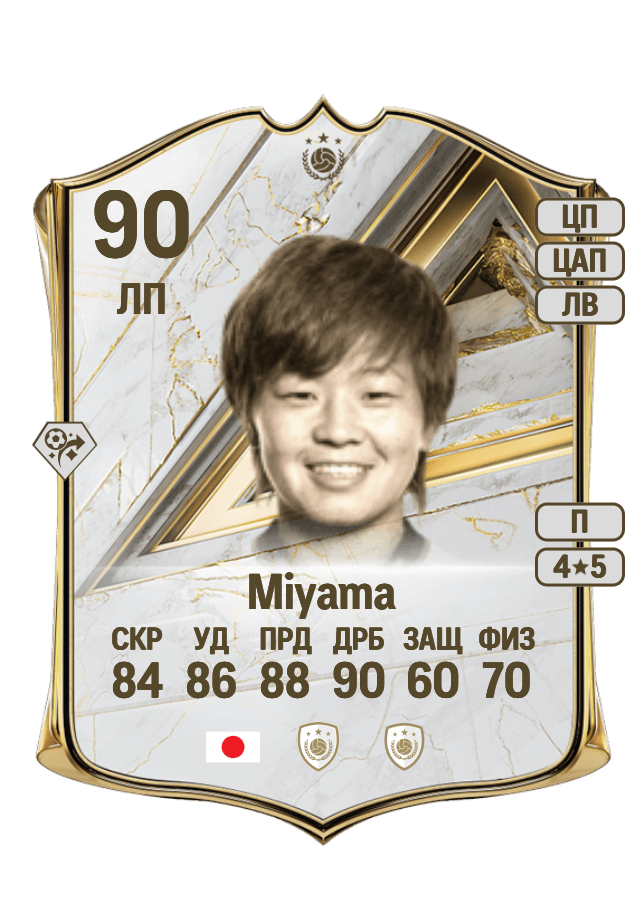 Aya Miyama card