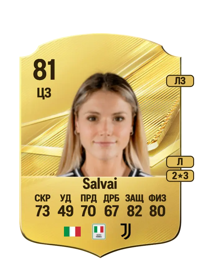 Cecilia Salvai card