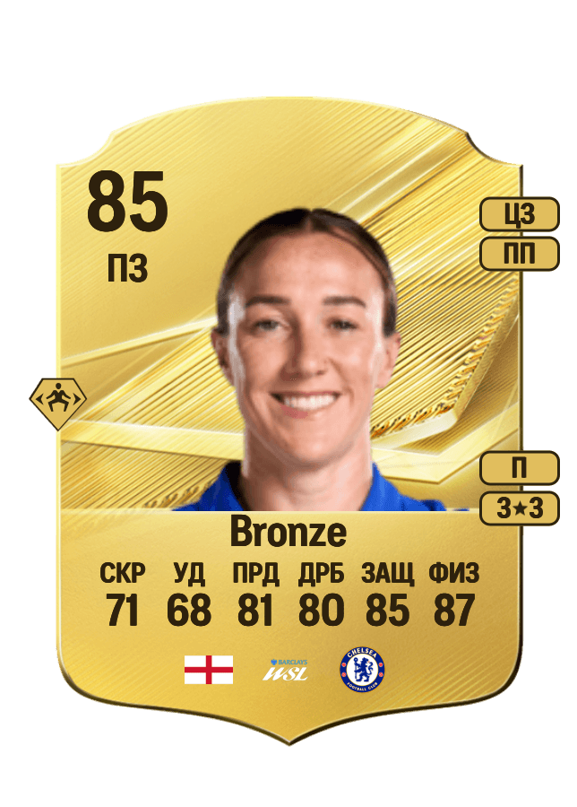 Lucy Bronze card