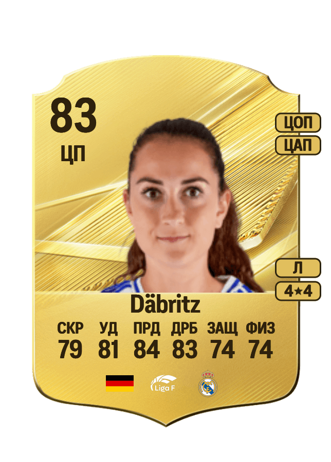 Sara Däbritz card