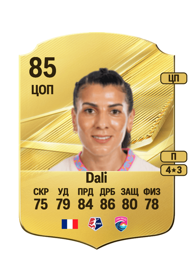 Kenza Dali card