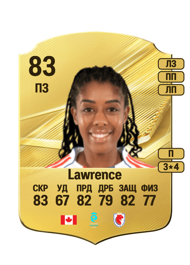 Ashley Lawrence card