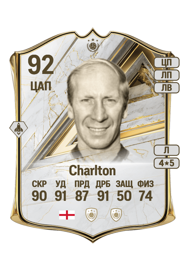 Bobby Charlton card
