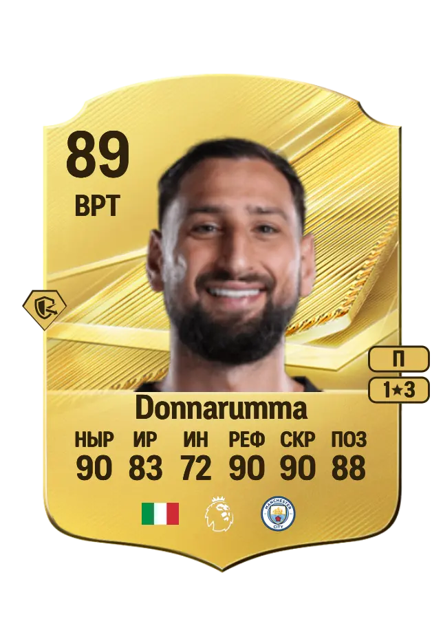 Gianluigi Donnarumma card