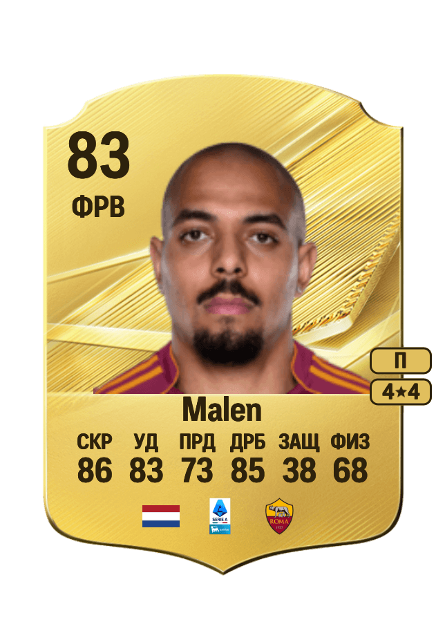 Donyell Malen card