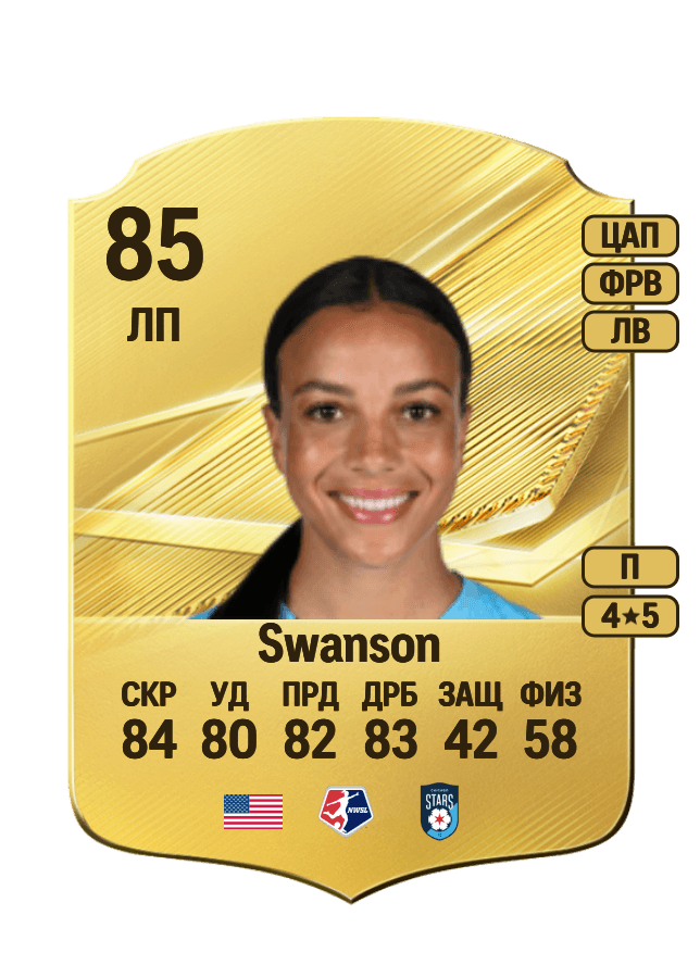 Mallory Swanson card