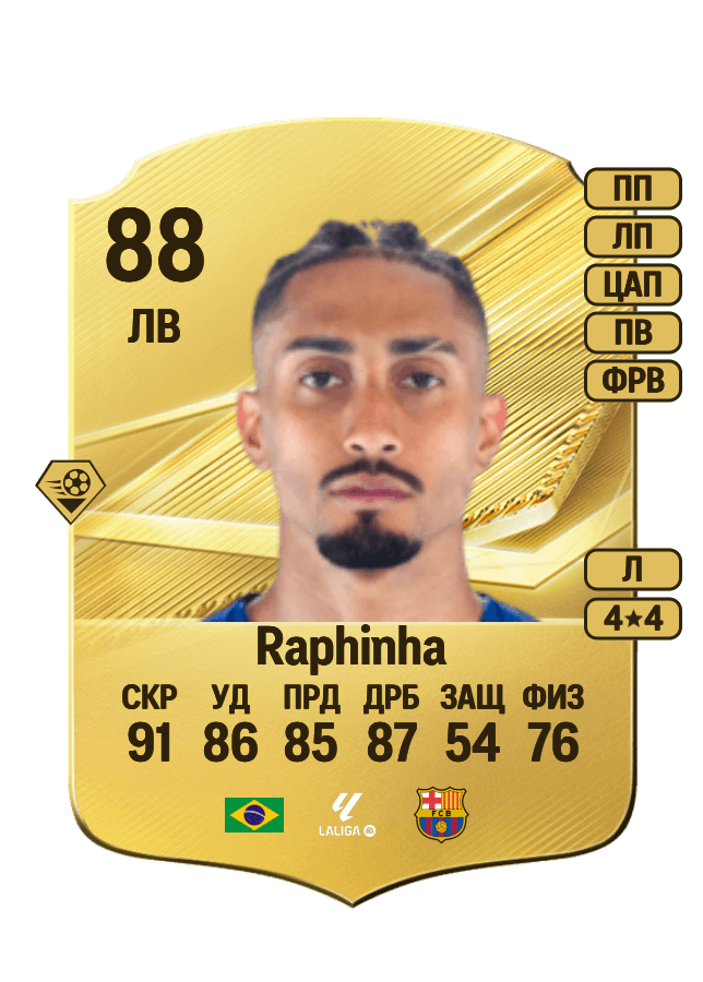 Raphinha card