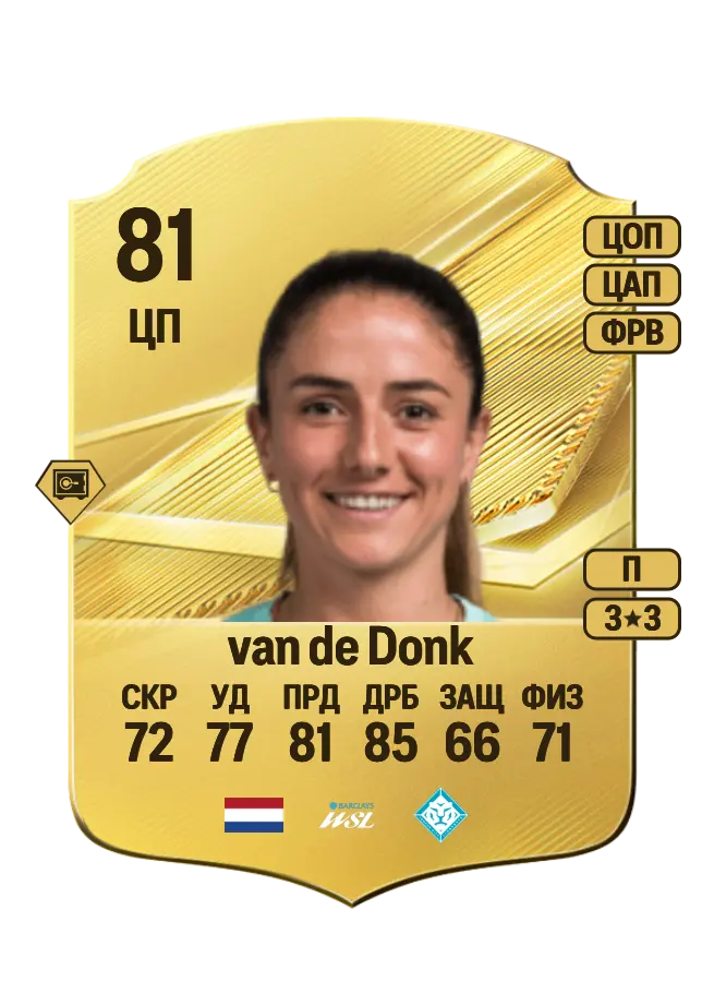 Daniëlle van de Donk card